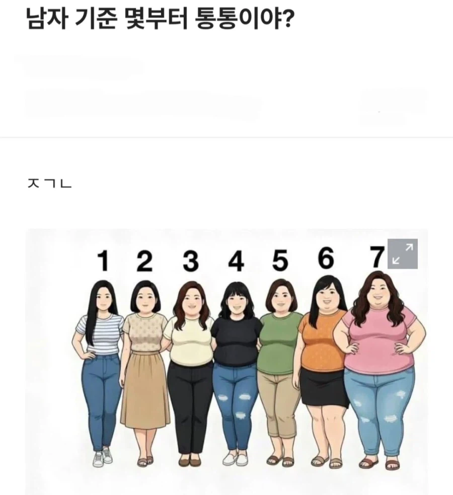 남자 기준 몇부터 통통이야? | 인스티즈