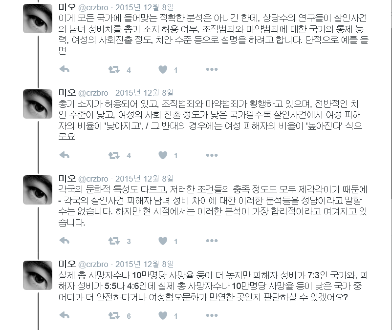 왜 한국은 다른나라에 비해 살인피해자중 여성의 비율이 높을까? | 인스티즈