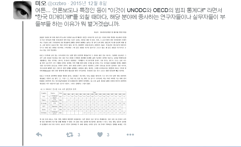 왜 한국은 다른나라에 비해 살인피해자중 여성의 비율이 높을까? | 인스티즈