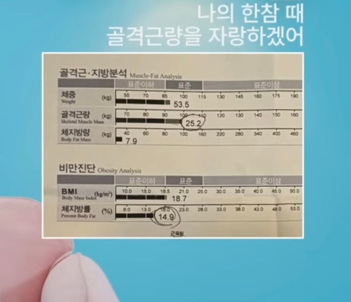 배우 박규영이 공개한 인바디 | 인스티즈