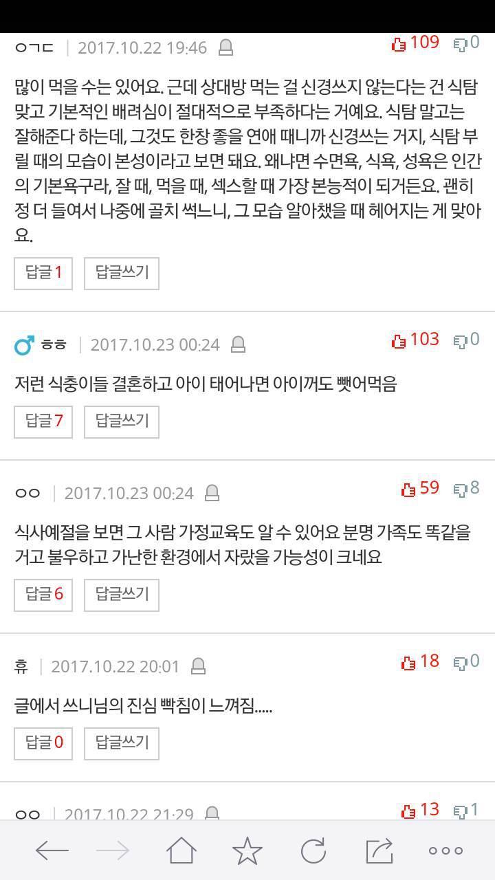 저도 식탐때문에 헤어집니다 | 인스티즈