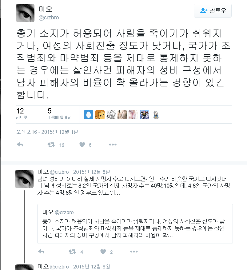 왜 한국은 다른나라에 비해 살인피해자중 여성의 비율이 높을까? | 인스티즈