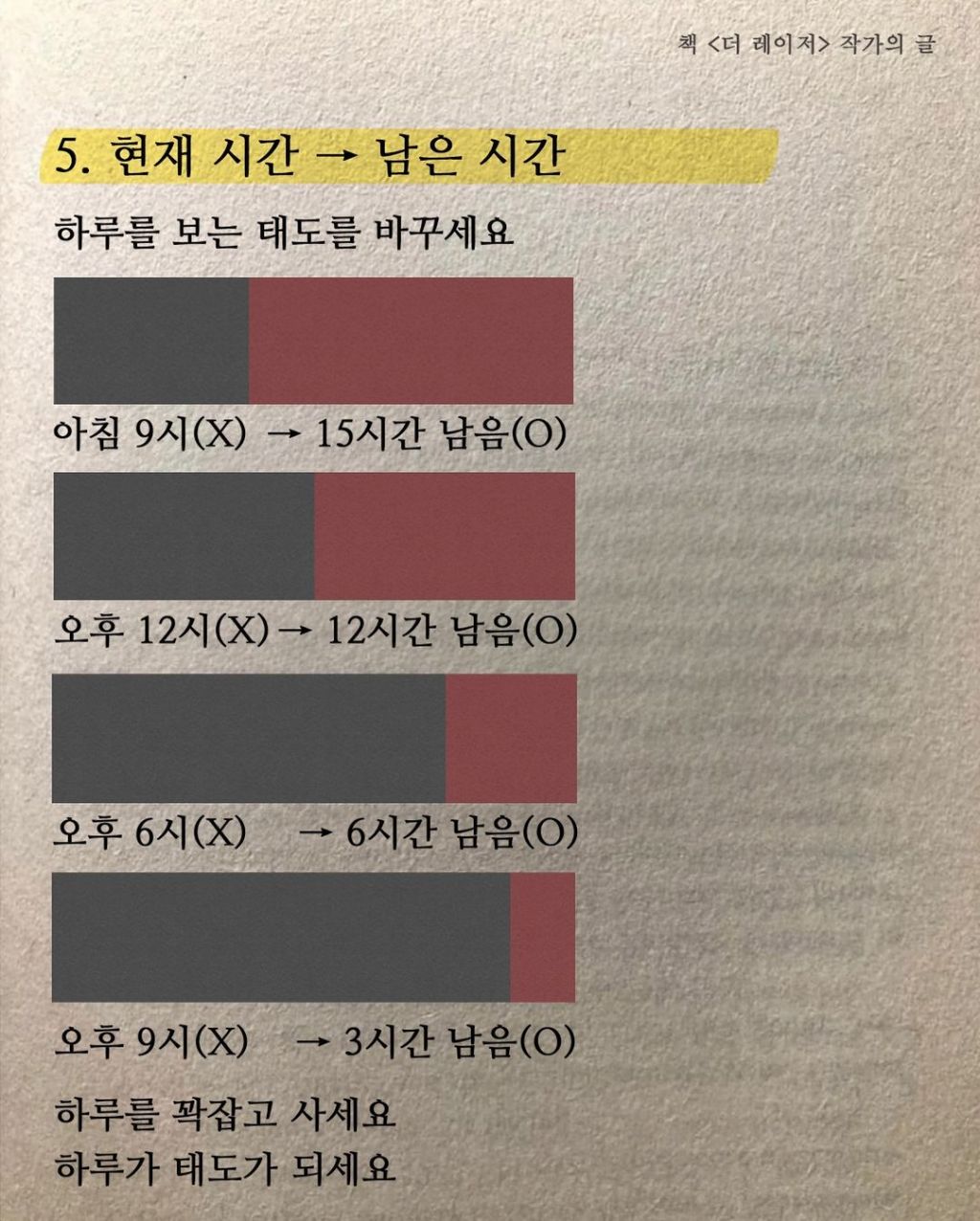 게으름을 탈출 시켜준 7가지 도구들 : | 인스티즈