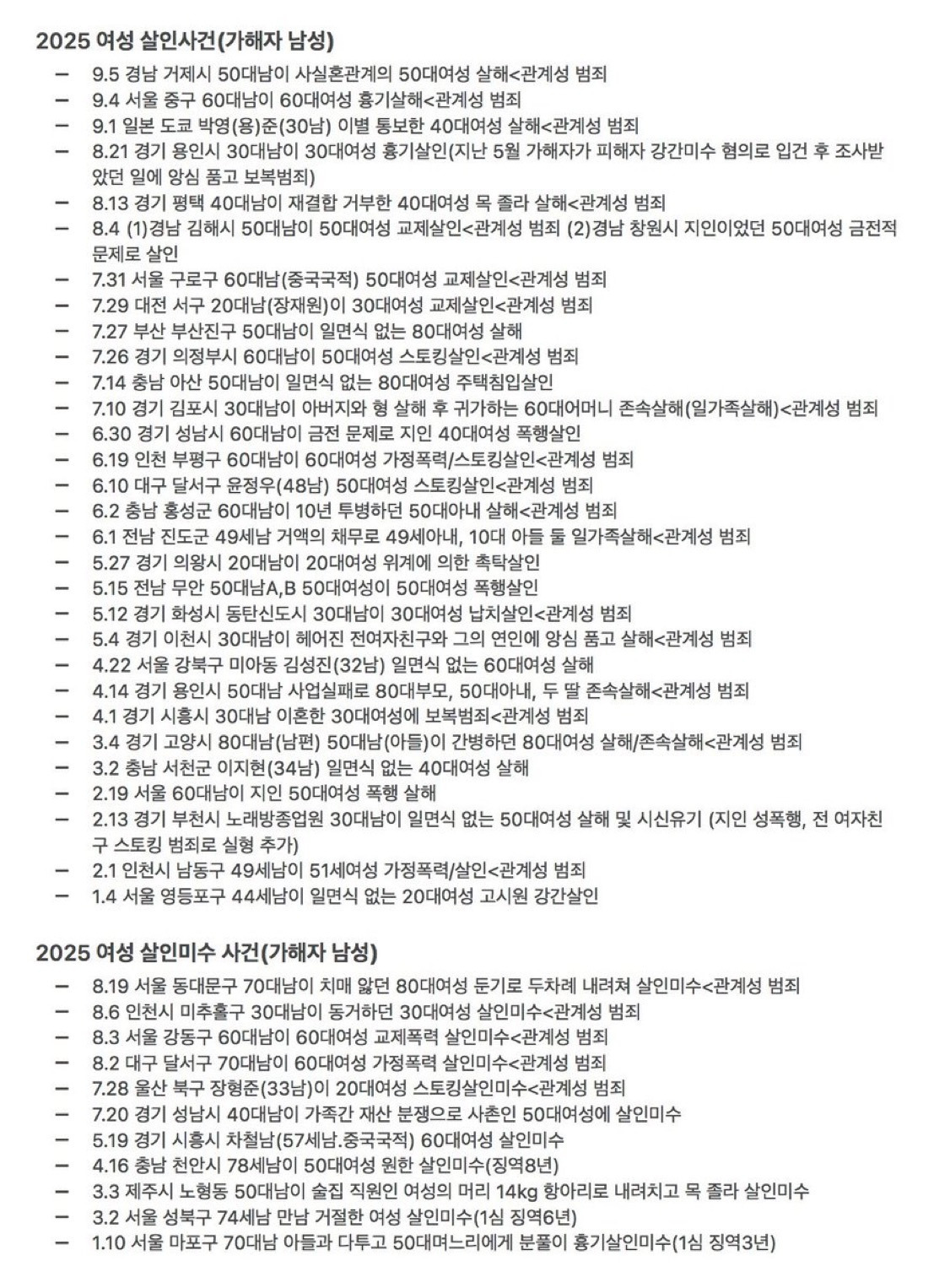 2025 여성 살인/살인미수 사건 모아봤는데.. | 인스티즈