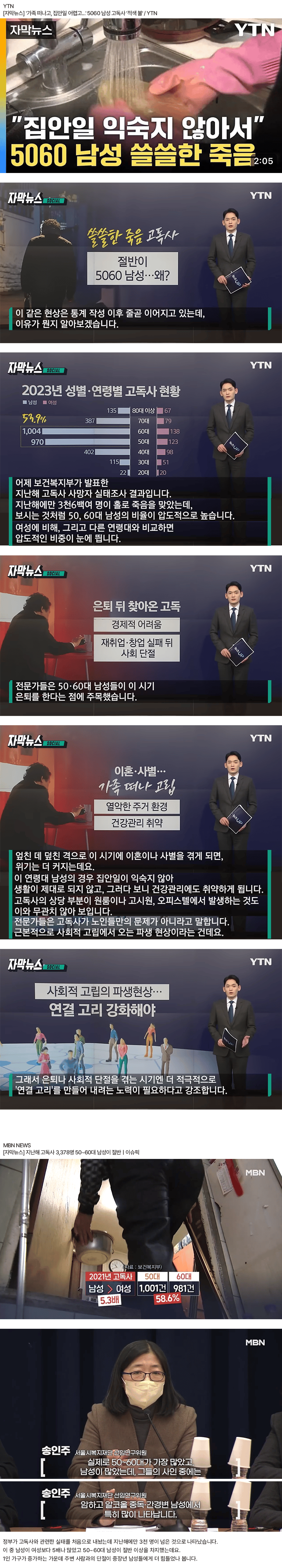 "집안일 익숙지 않아서" 5060 남성 쓸쓸한 죽음 | 인스티즈