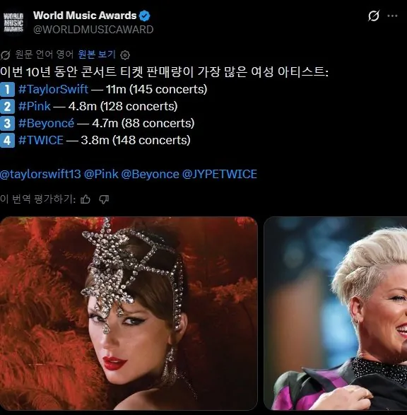 [잡담] 와 트와이스 이 기록 미친거아냐? | 인스티즈