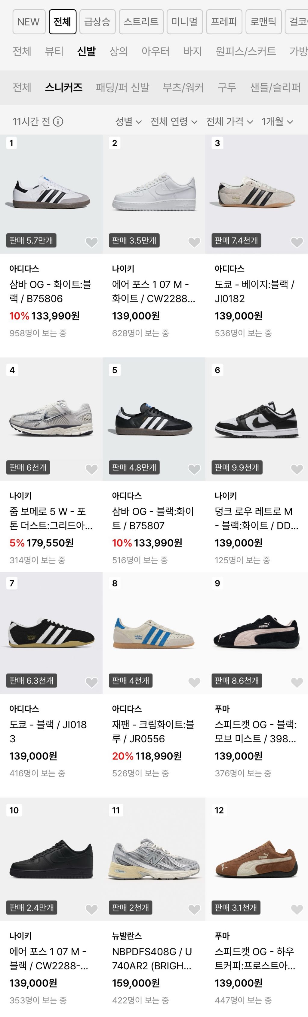 무신사 최근 한 달 스니커즈 운동화 랭킹 TOP 12.. | 인스티즈