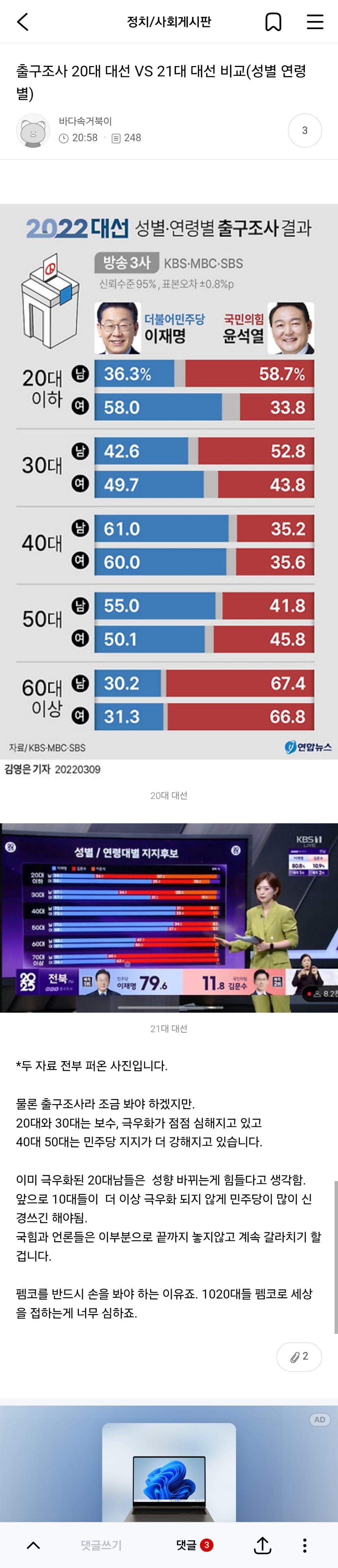 출구조사 20대vs21대 성별 연령별 | 인스티즈