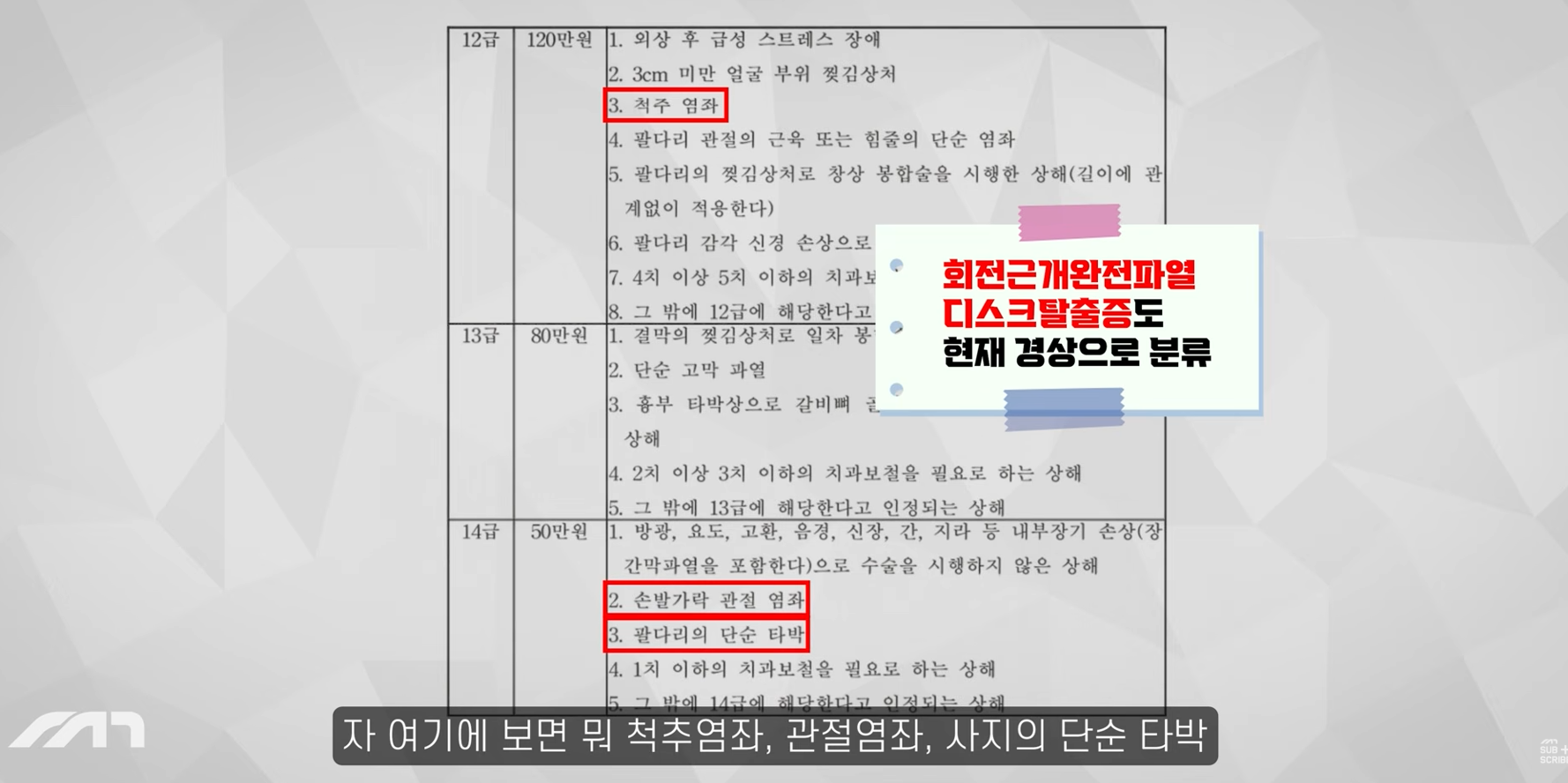 국토부가 자동차보험사랑 손잡고 개악하려는 중대사안 | 인스티즈