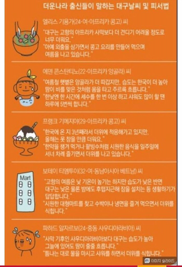 고전) 더운나라 출신이 말하는 대구 날씨 | 인스티즈