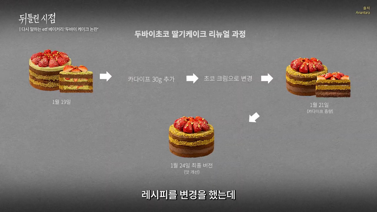 판매자가 되는 순간 소비자의 입장을 잊어버리는 오류 | 인스티즈