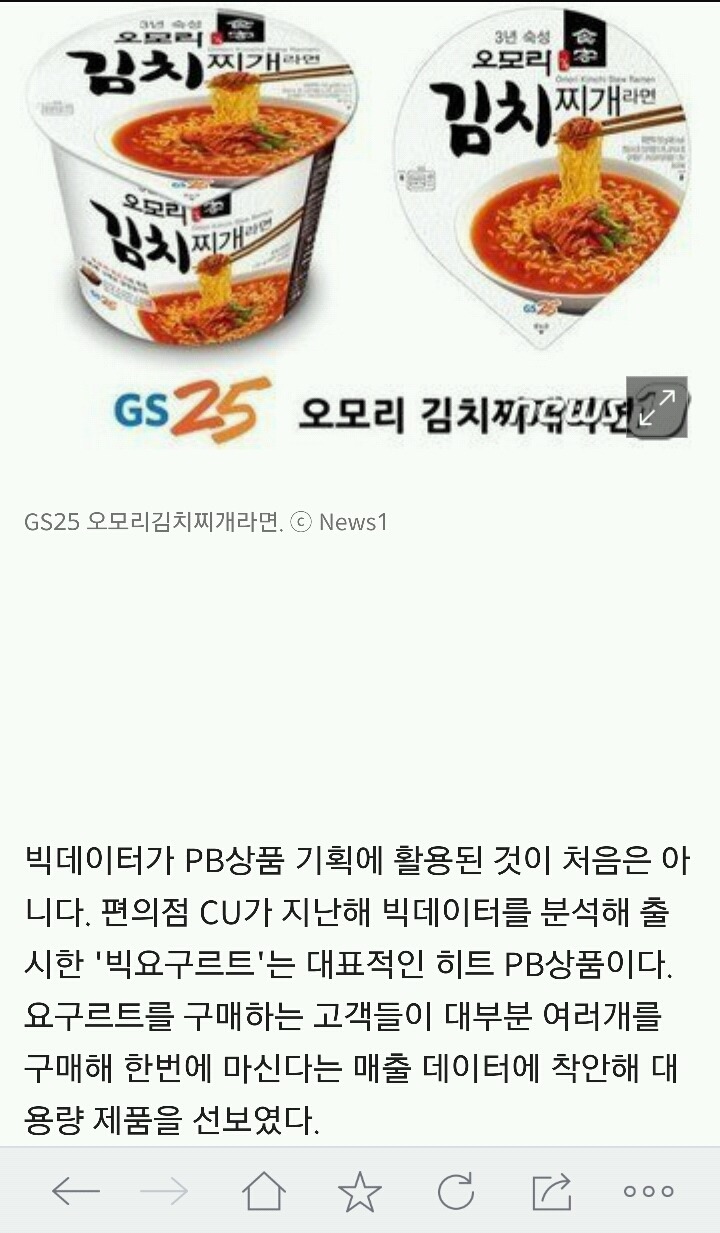 협업부터 빅데이터까지...진화하는 편의점 PB 상품 | 인스티즈