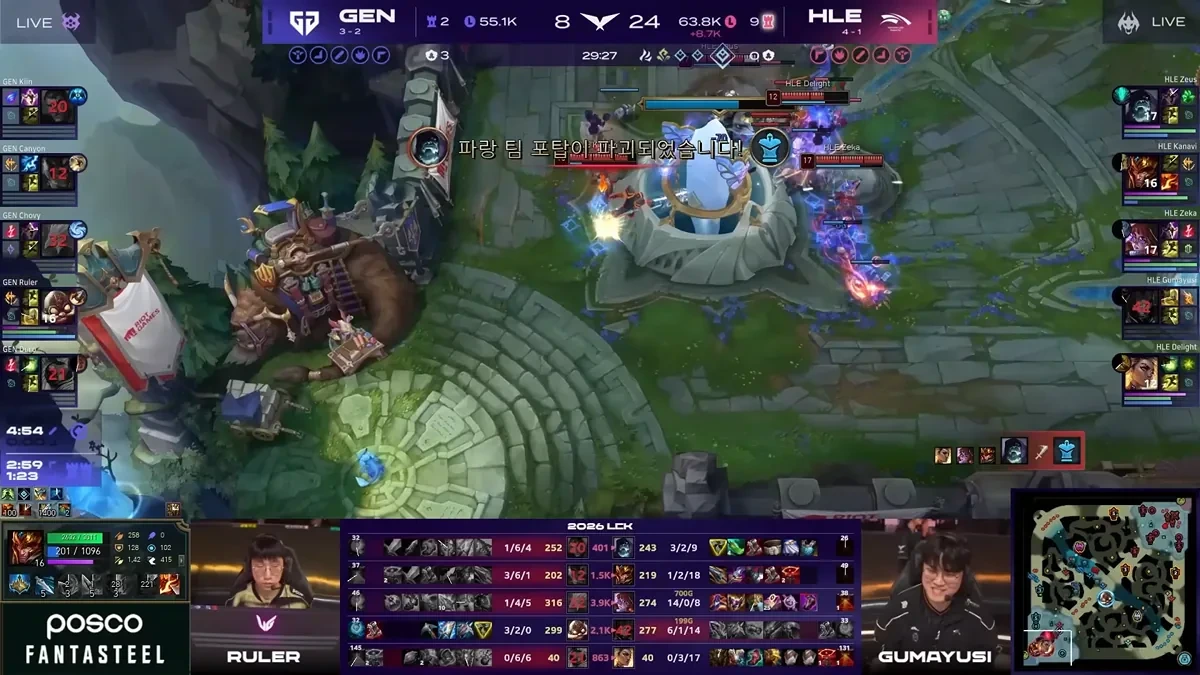 제카 오로라 최근 4경기 KDA = 38 / 1 / 30 | 인스티즈