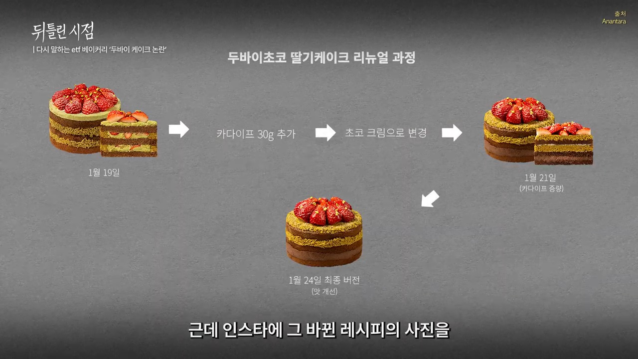 판매자가 되는 순간 소비자의 입장을 잊어버리는 오류 | 인스티즈