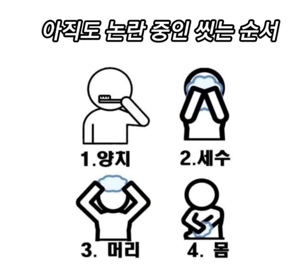 아직도 논란 중인 씻는 순서 | 인스티즈