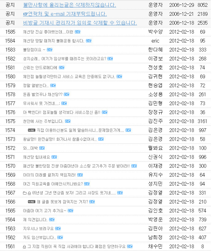 전설의 레전드 채선당 사건 | 인스티즈
