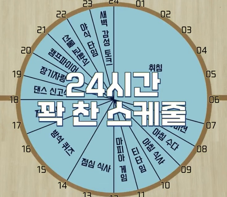변우석이 힐링캠프인줄 알고 따라 갔다는 유재석캠프 24시간 스케줄표 | 인스티즈