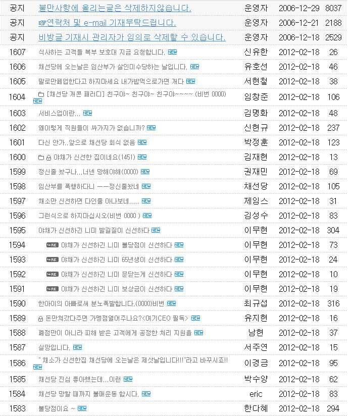 전설의 레전드 채선당 사건 | 인스티즈