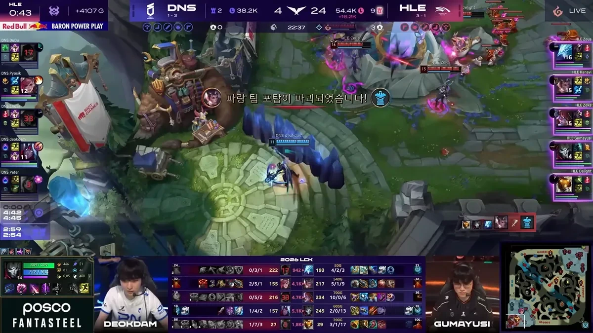 제카 오로라 최근 4경기 KDA = 38 / 1 / 30 | 인스티즈