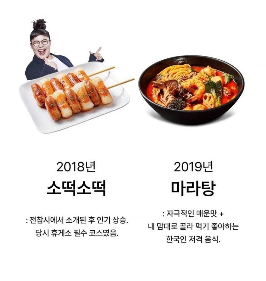 연도별 유행했던 음식들 | 인스티즈