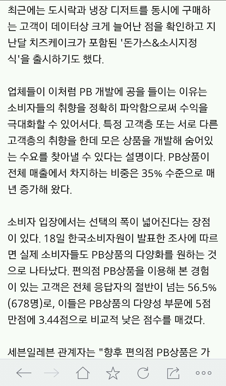 협업부터 빅데이터까지...진화하는 편의점 PB 상품 | 인스티즈