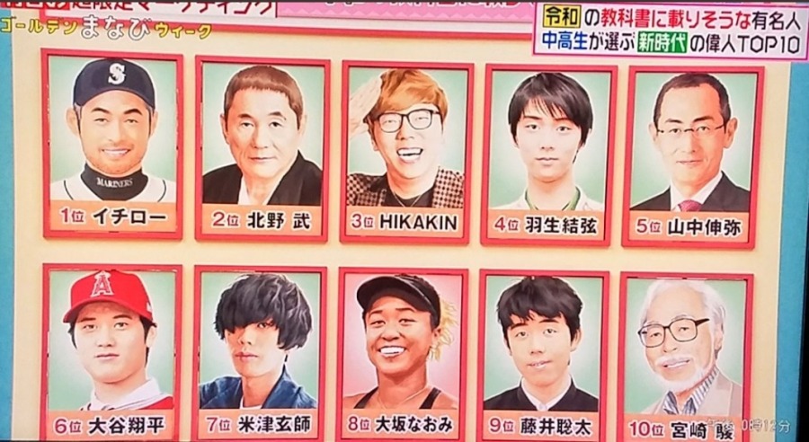 일본 중고딩 선정 레이와 교과서에 실릴거 같은 유명인 TOP10 | 인스티즈