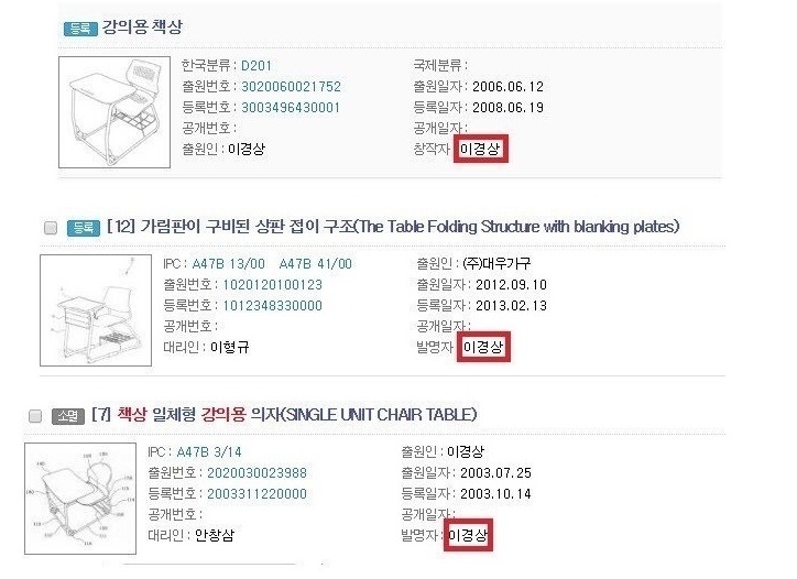 대한민국 대학생이라면 꼭 만나보고싶은 인물.jpg | 인스티즈