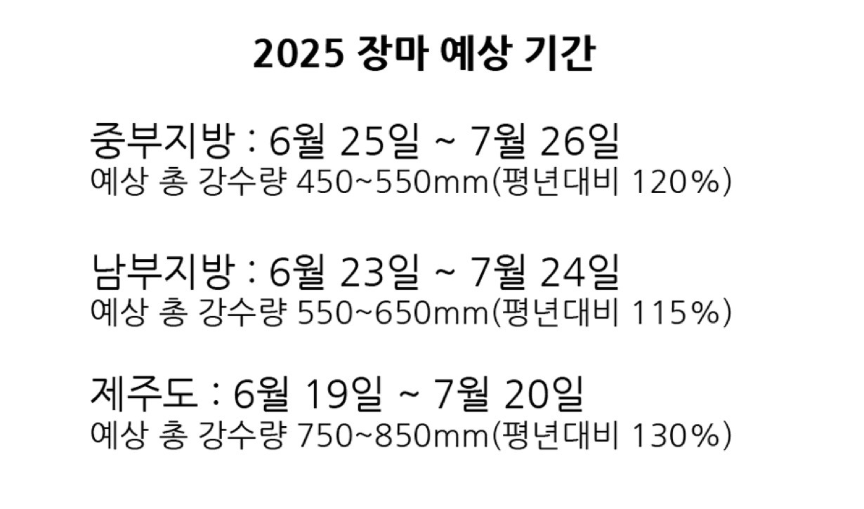2025년 장마 예상 기간 | 인스티즈