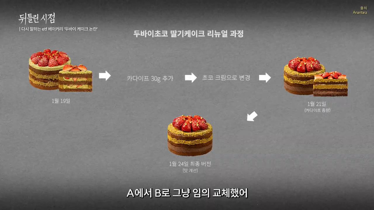 판매자가 되는 순간 소비자의 입장을 잊어버리는 오류 | 인스티즈