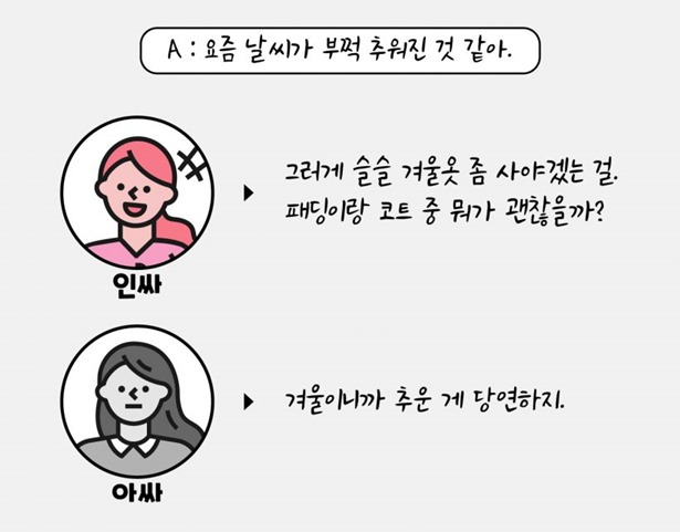 아싸 화법이라고 올라오는 것을 실제로 보면jpg | 인스티즈