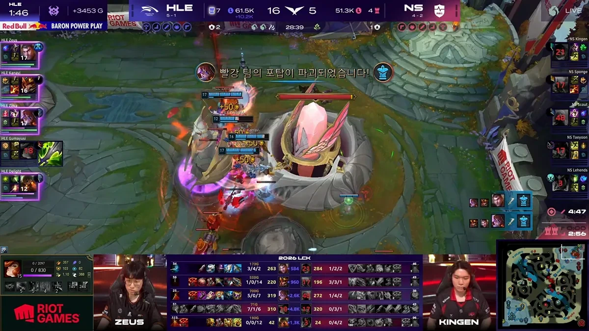 제카 오로라 최근 4경기 KDA = 38 / 1 / 30 | 인스티즈