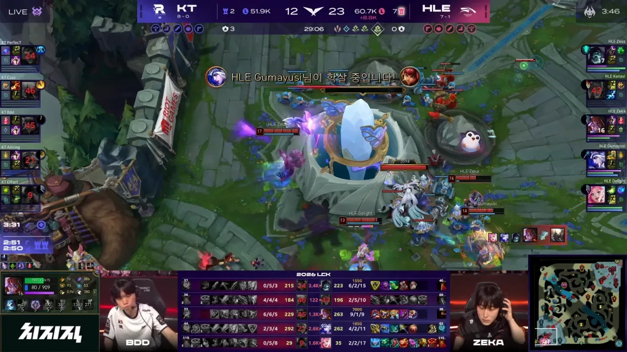 제카 오로라 최근 4경기 KDA = 38 / 1 / 30 | 인스티즈