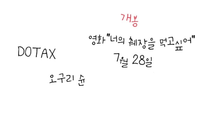 35살 남자가 마티즈 타고다니면 사람들이 욕해요??.jpg | 인스티즈
