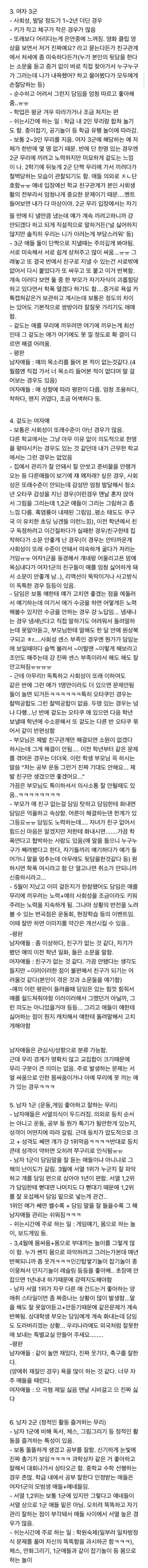초등 고학년 담임 n년 해보고 느낀 초등 교실 생태계.jpg | 인스티즈