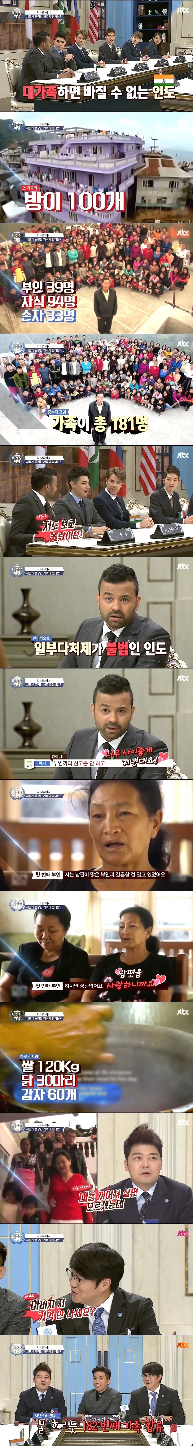 인도의 대가족 | 인스티즈