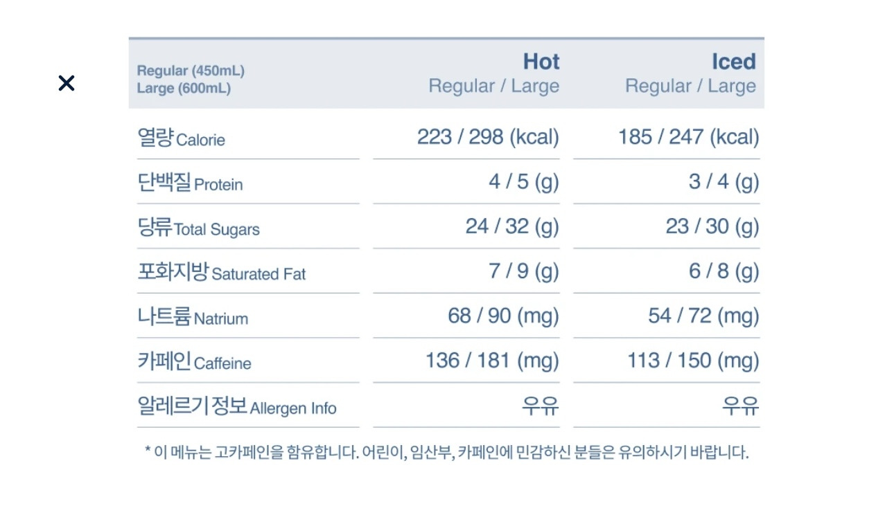 중국 차 브랜드 차지 한국에 들어온 음료 영양정보 | 인스티즈