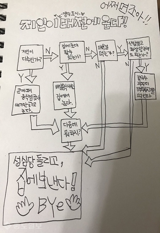 대전 하면 가장 먼저 떠오르는 것은??? | 인스티즈