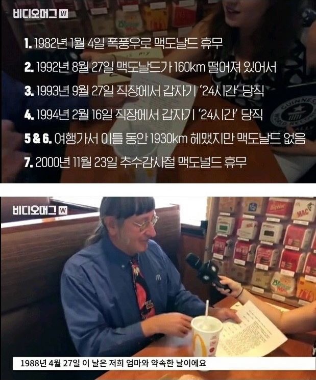 세계에서 빅맥을 가장 많이 먹은 사람 | 인스티즈