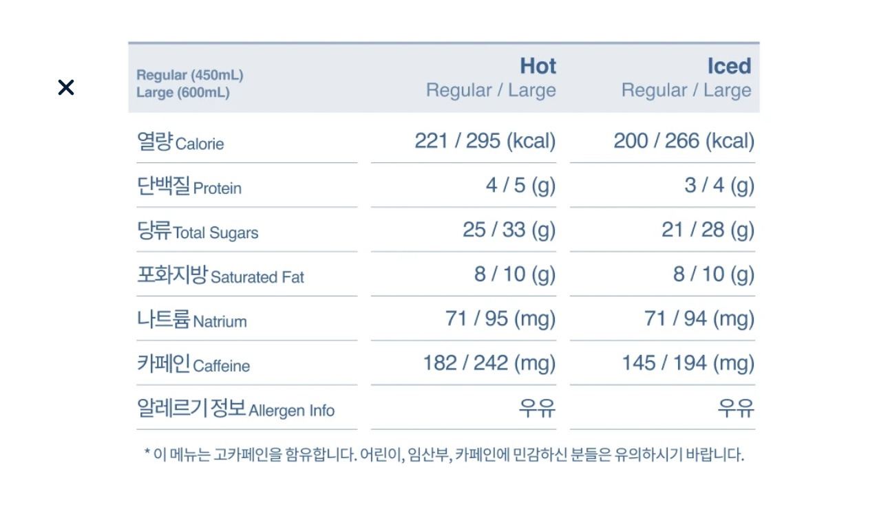 중국 차 브랜드 차지 한국에 들어온 음료 영양정보 | 인스티즈