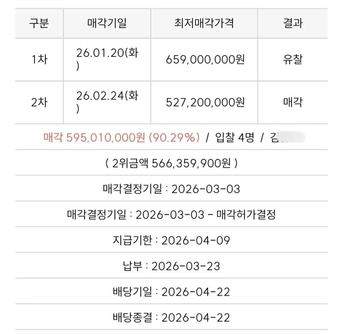 의왕 아파트 화재사건 안타까운 이유... | 인스티즈