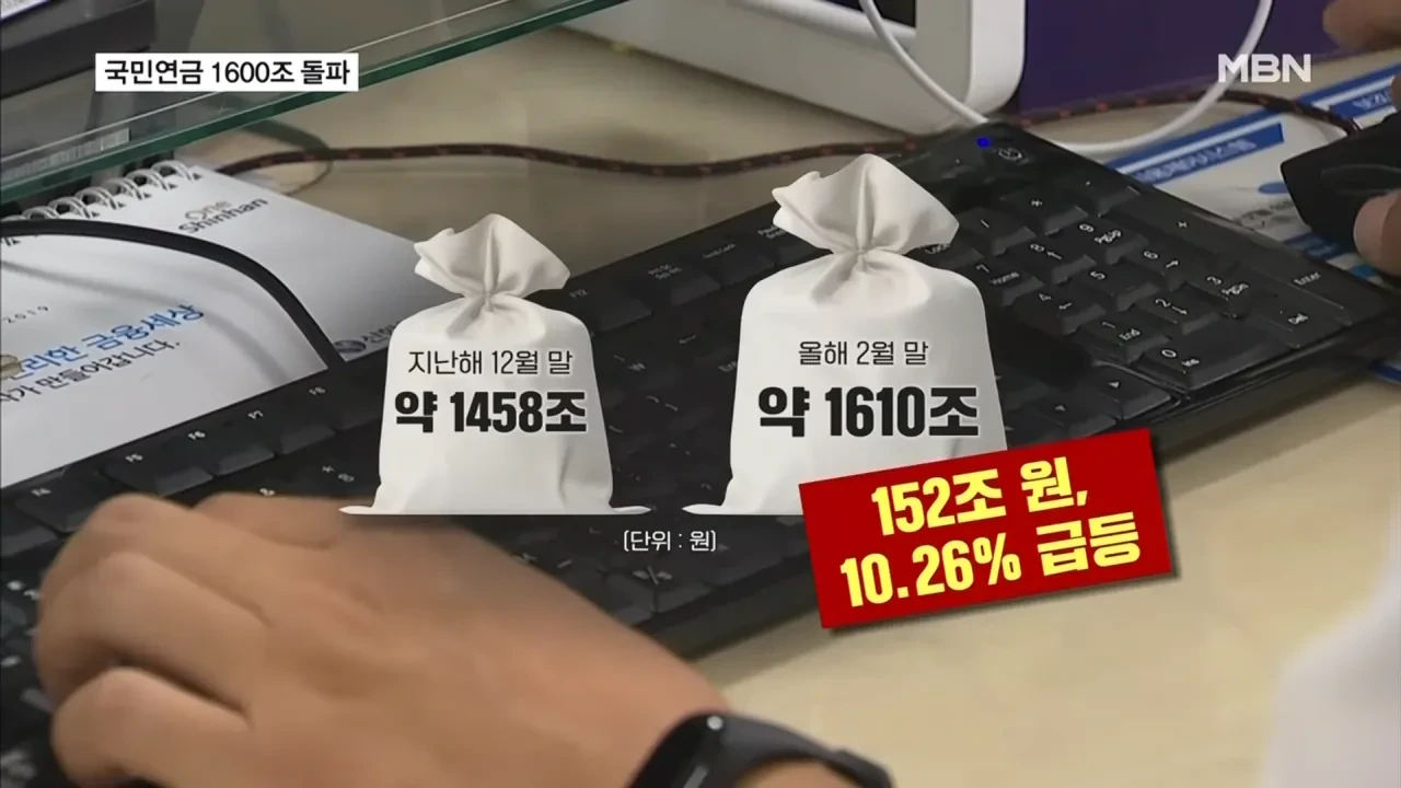 국민연금 1600조 돌파 | 인스티즈