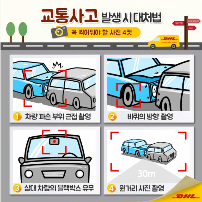 의외로 사람들이 잘 모른다는 교통사고 합의 요령 팁 | 인스티즈