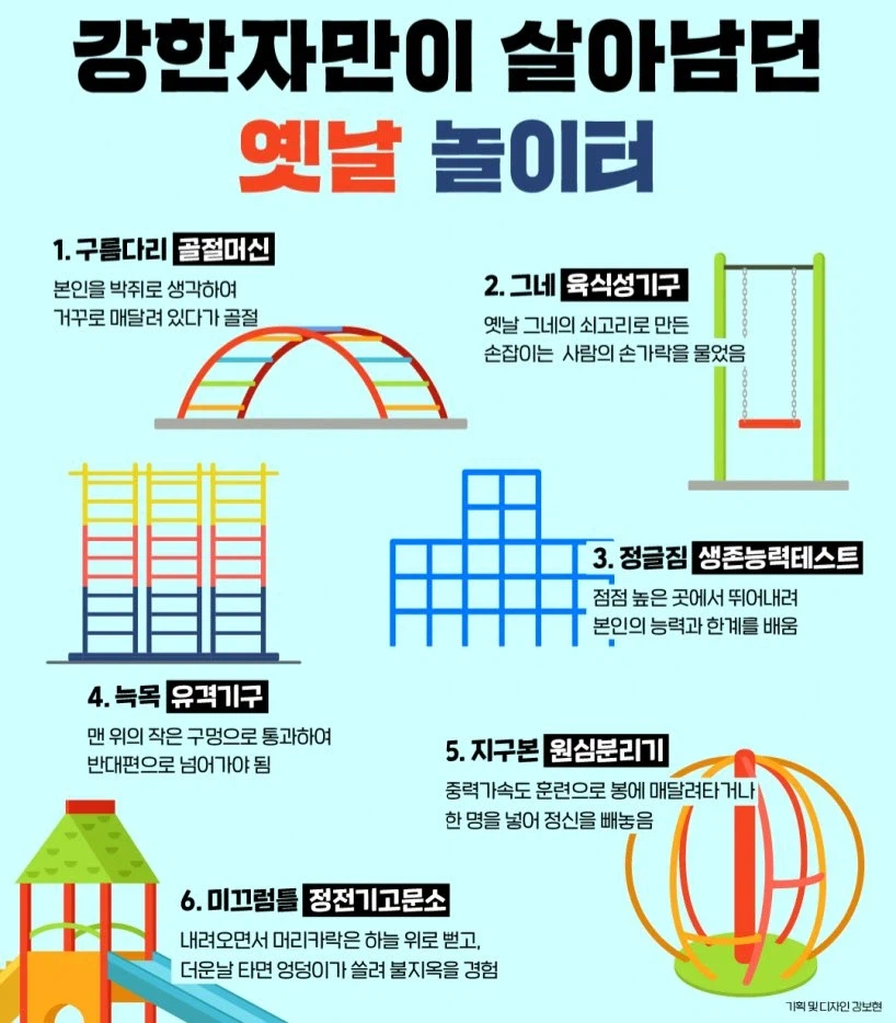 강한자만이 살아남던 옛날 놀이터 | 인스티즈