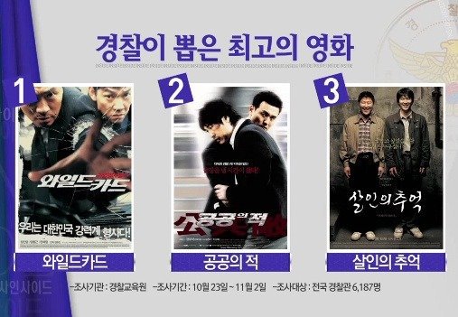 경찰이 좋아하는 영화와 싫어하는 영화 . jpg | 인스티즈