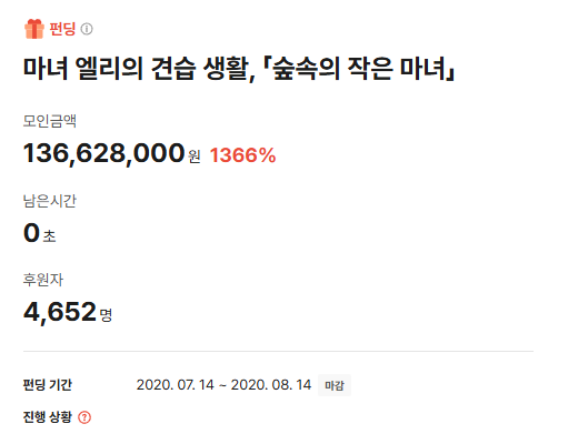 인디 게임하는 여들 난리난 소식...jpg | 인스티즈