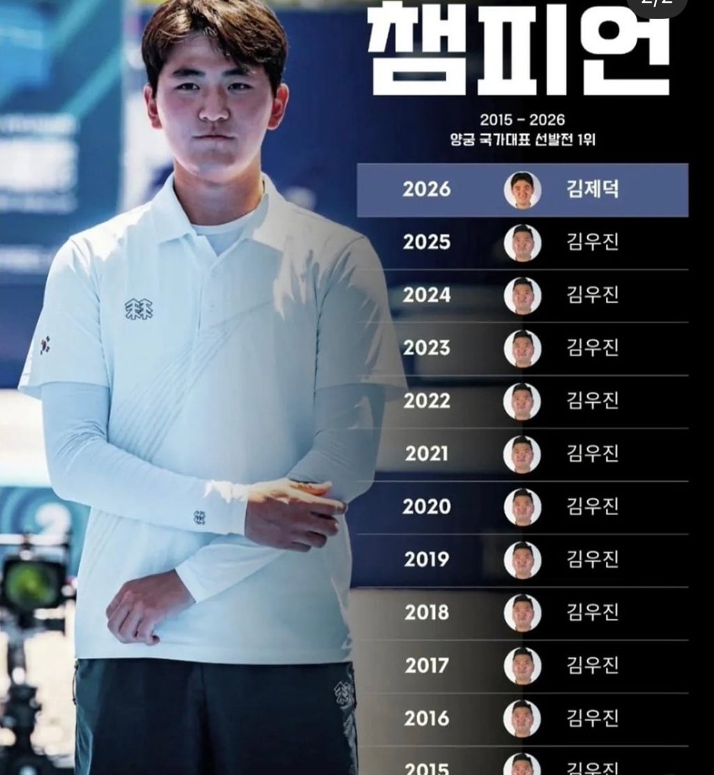 대이변! 십몇년만에 한국 양궁국가대표 선발전 1위 바뀌다 | 인스티즈
