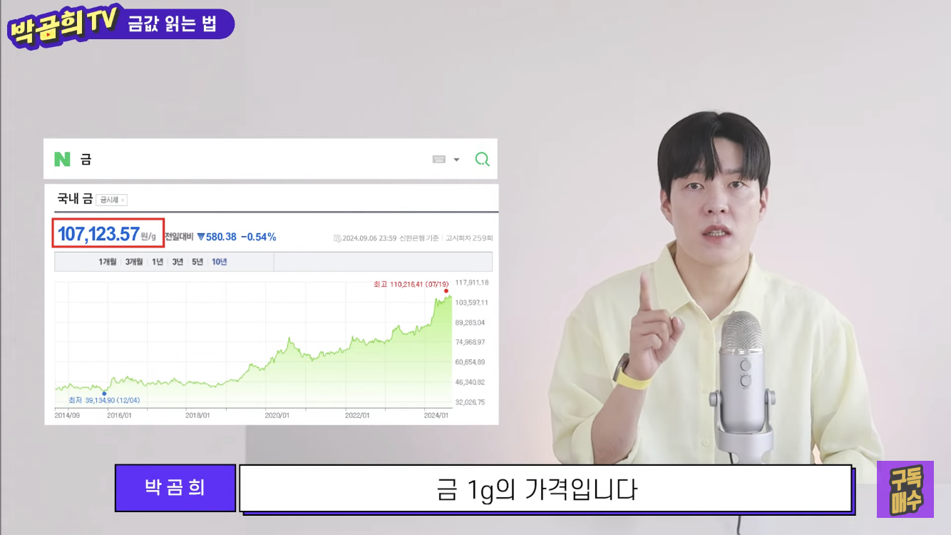 ₩금값이 이미 올라 늦은 감이 있지만 그래도 알아두기₩금투자 방법 6가지 총 정리-1 | 인스티즈