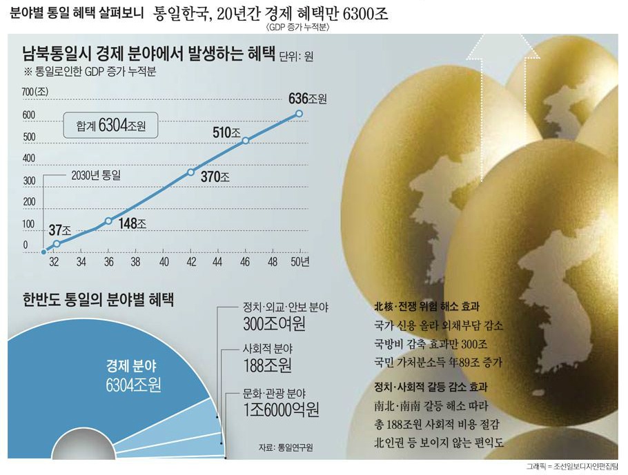 똥줄이 타고 있는 조선일보.jpg | 인스티즈