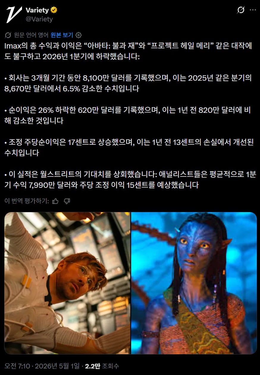 영화) 아이맥스 IMAX 2026년 1분기 수익 하락 | 인스티즈