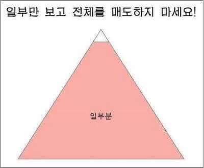 운전하기와 밥하기 (대한민국 여성들의 현실) | 인스티즈